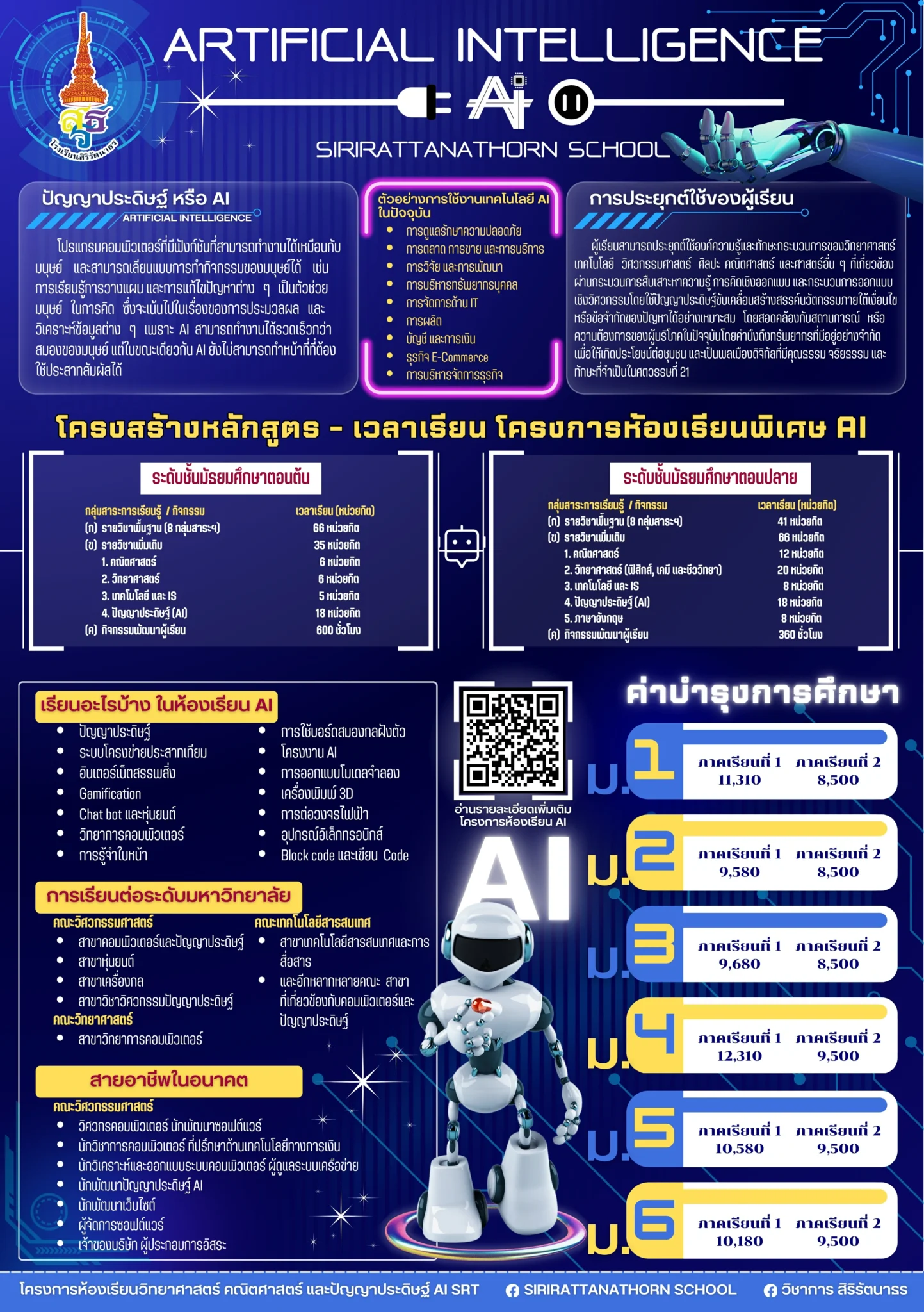 AI ใบปลิว ขนาด A5